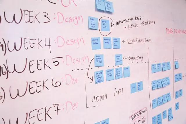 Un plan de projet au tableau blanc, organisé semaine par semaine avec des papillons adhésifs